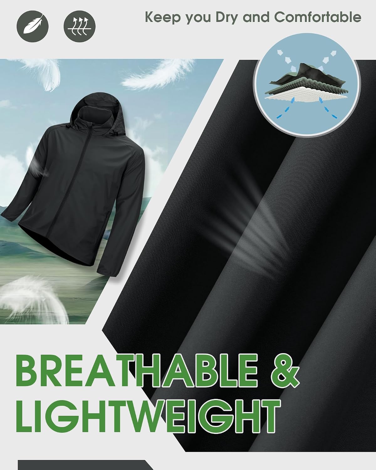Lightweight Water Resistant Packaway Jacket - Image 3