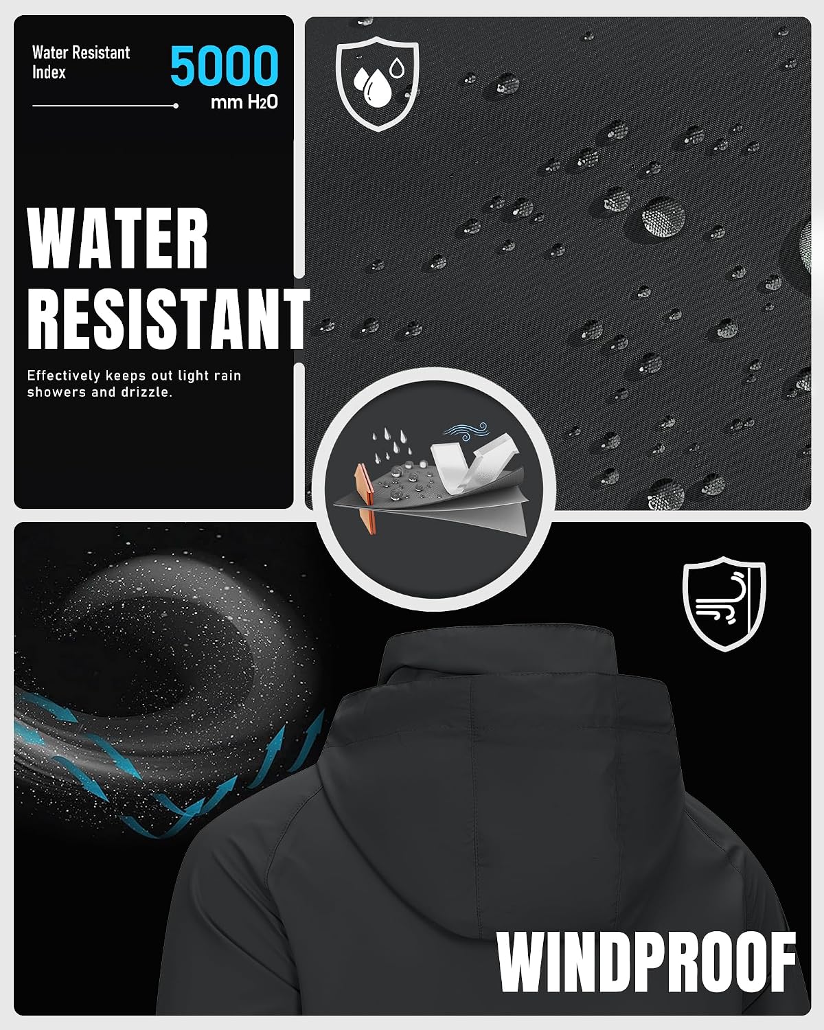 Lightweight Water Resistant Packaway Jacket - Image 2